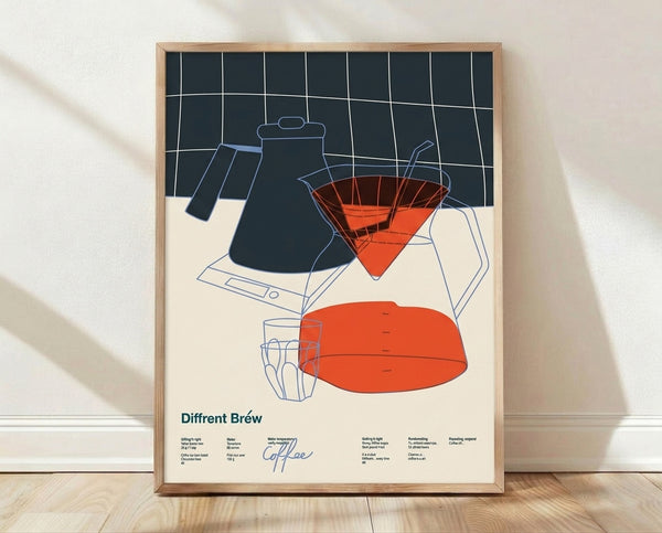 Minimalist line art poster showing various coffee brewing methods including kettle, filter, and cup in charcoal gray, cream, coral orange, and light blue on a framed wall print.