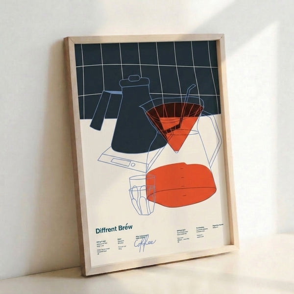 Contemporary kitchen wall art featuring minimalist line drawings of different coffee-making tools and cups in charcoal, cream, coral orange, and soft blue tones.