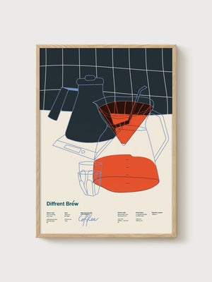 Coffee Poster poster in oak frame