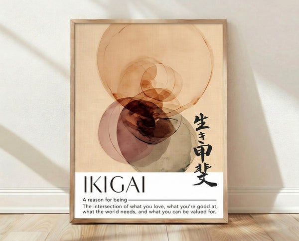 Abstract minimalist poster featuring overlapping circles in cream, terracotta, and sage green on a neutral background, embodying the contemplative philosophy of ikigai and wabi sabi aesthetics.