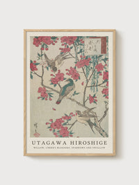 Hiroshige Birds